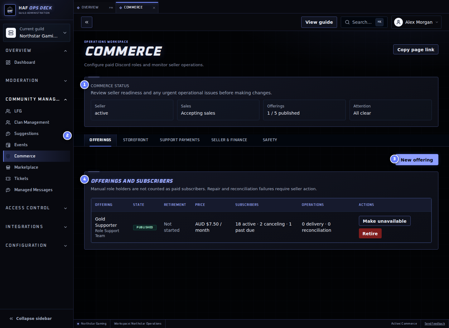 Commerce dashboard showing its status summary, navigation tabs, and offering controls numbered